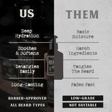 LEAVE-IN BEARD CONDITIONER