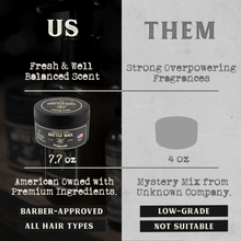 BATTLEWAX POMADE 7.7 OZ