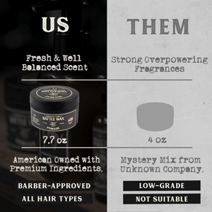 BATTLEWAX POMADE 7.7 OZ